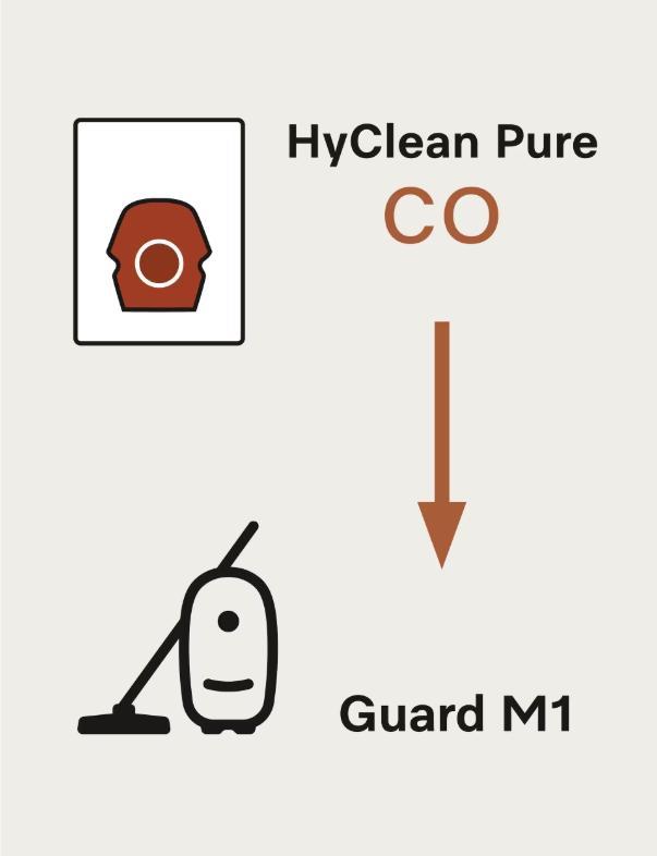 XL-Pack CO HyClean Pure Staubsaugerbeutel
