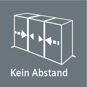 Kein Abstand