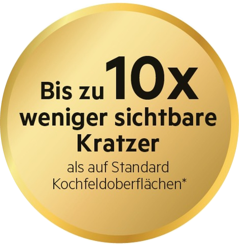 Artikel Aktions Symbol