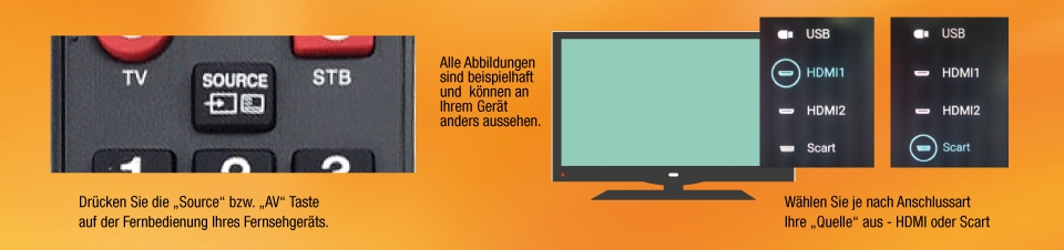 tevi_kabelanalogabschaltung_bild4 tevi_kabelanalogabschaltung_bild4