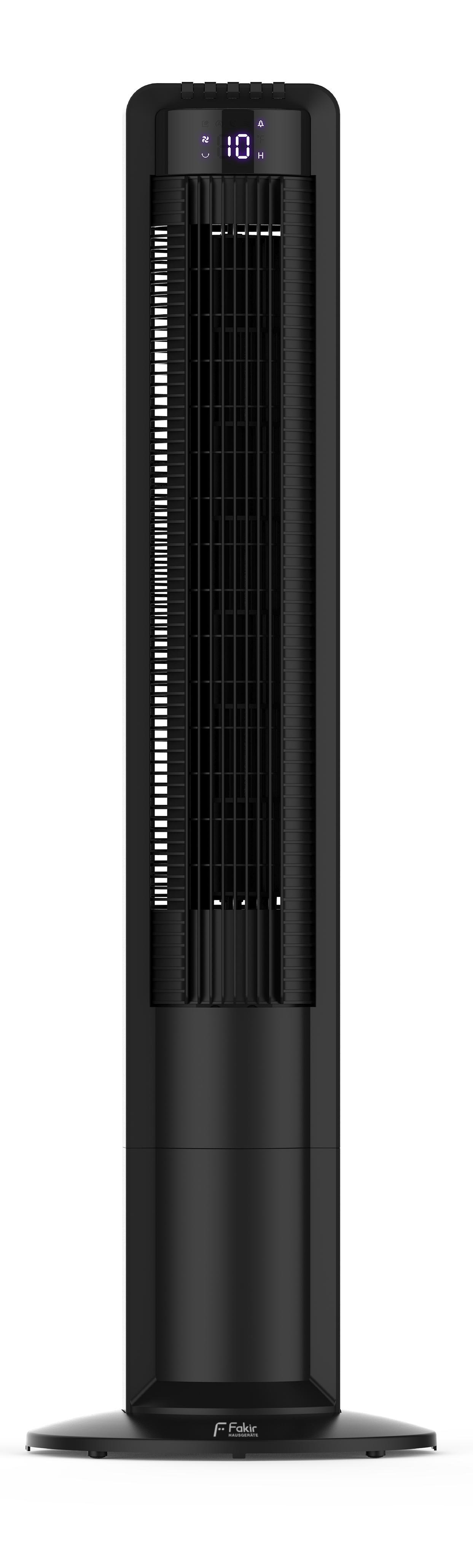 TV 18 PLUS Turmventilator