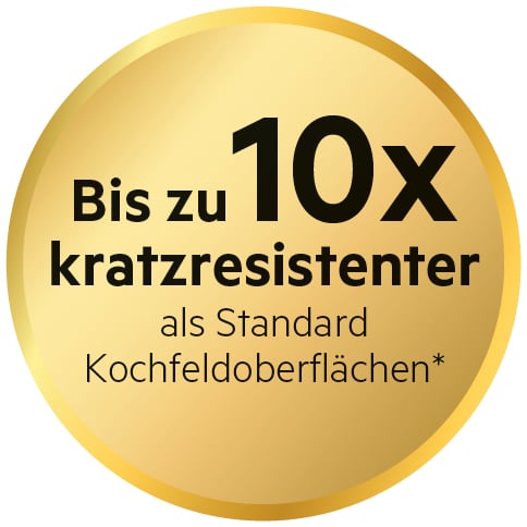 Artikel Aktions Symbol