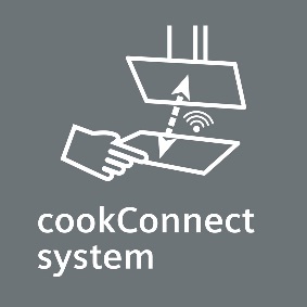 cookConnect System