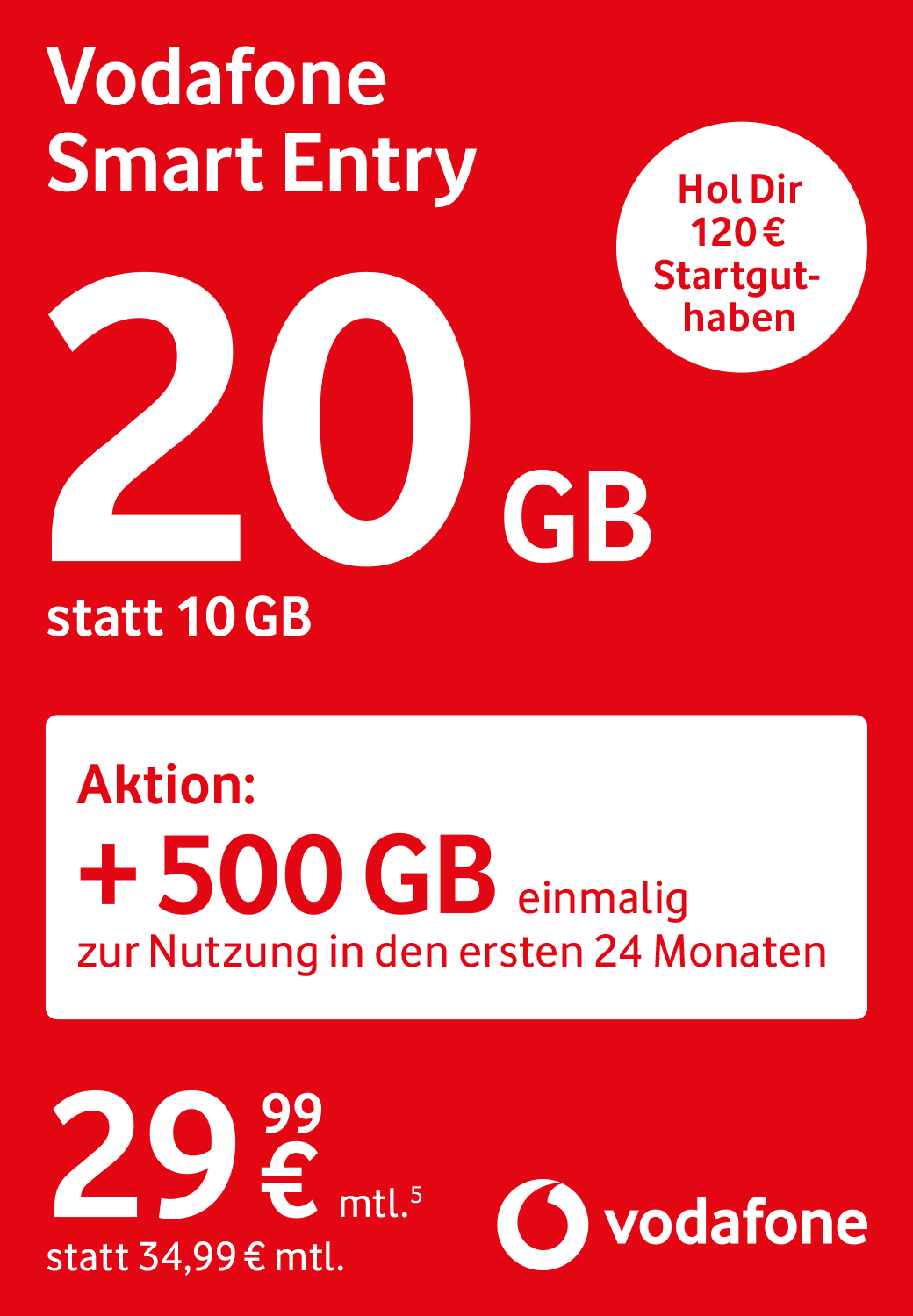Vodafone Smart Entry