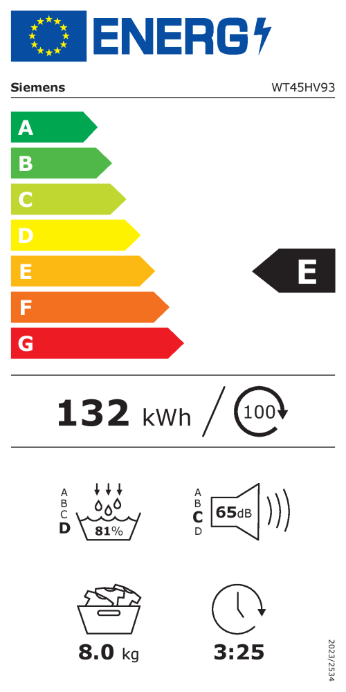 Energieeffizienz: A++